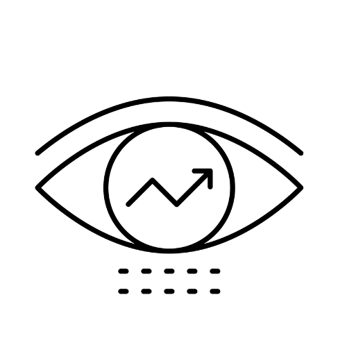 Brand & Company Website Needs
